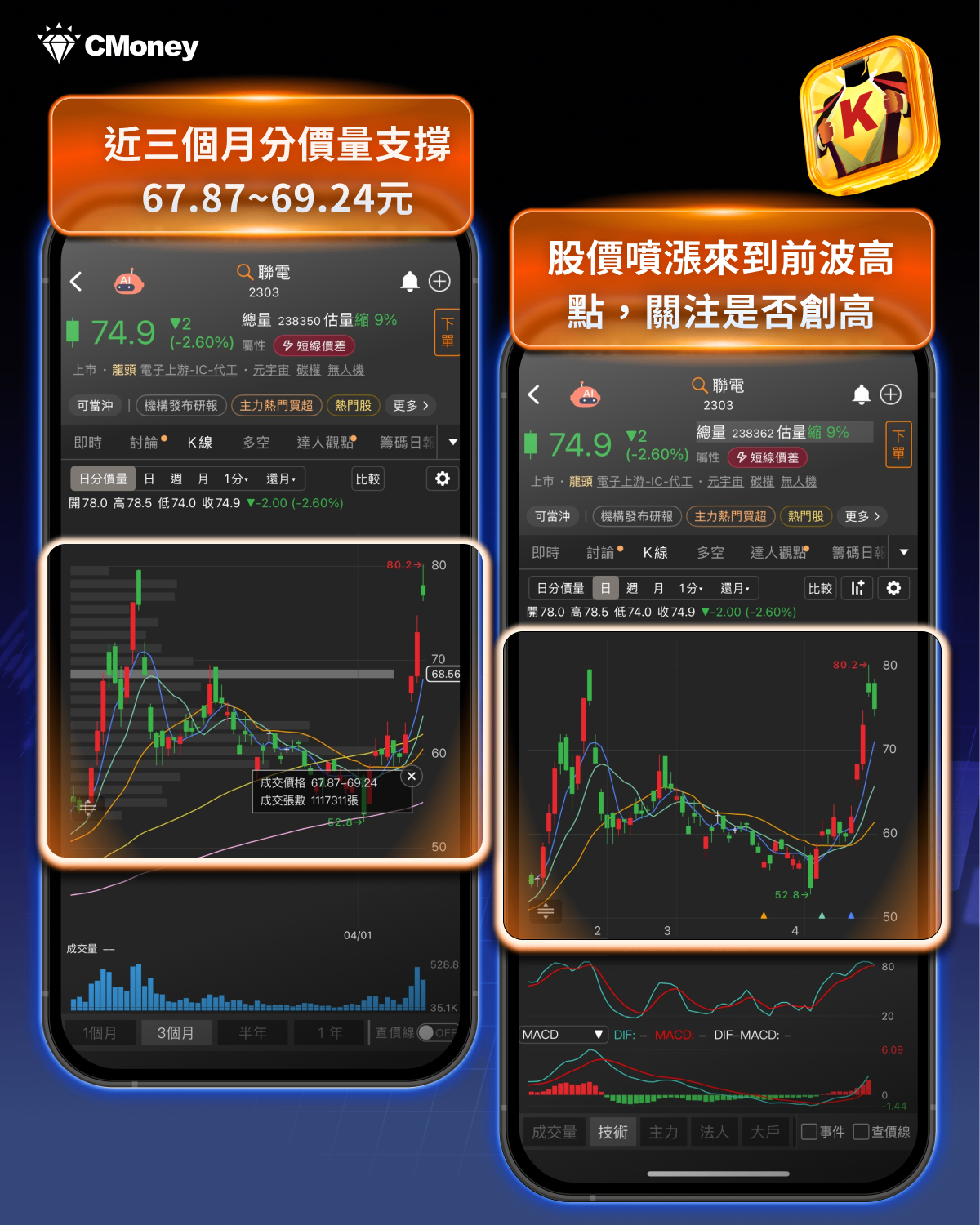 【搶先關注】先進製程效應擴大！聯電、世界先進轉單紅利引爆