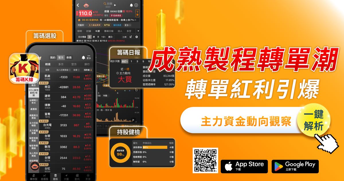 【搶先關注】先進製程效應擴大！聯電、世界先進轉單紅利引爆