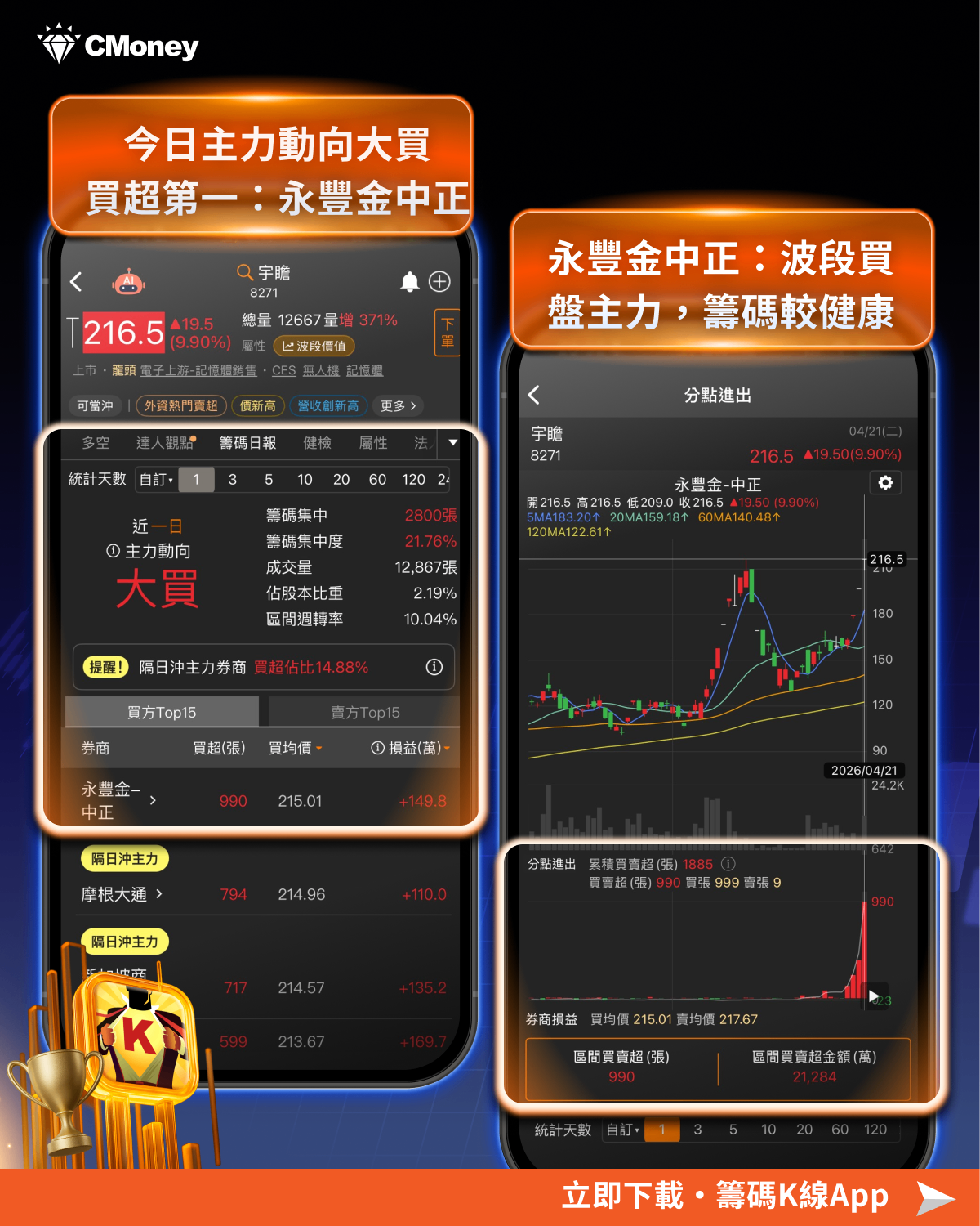 【產業焦點】記憶體行情強勢回歸！「10檔概念股」全面轉強