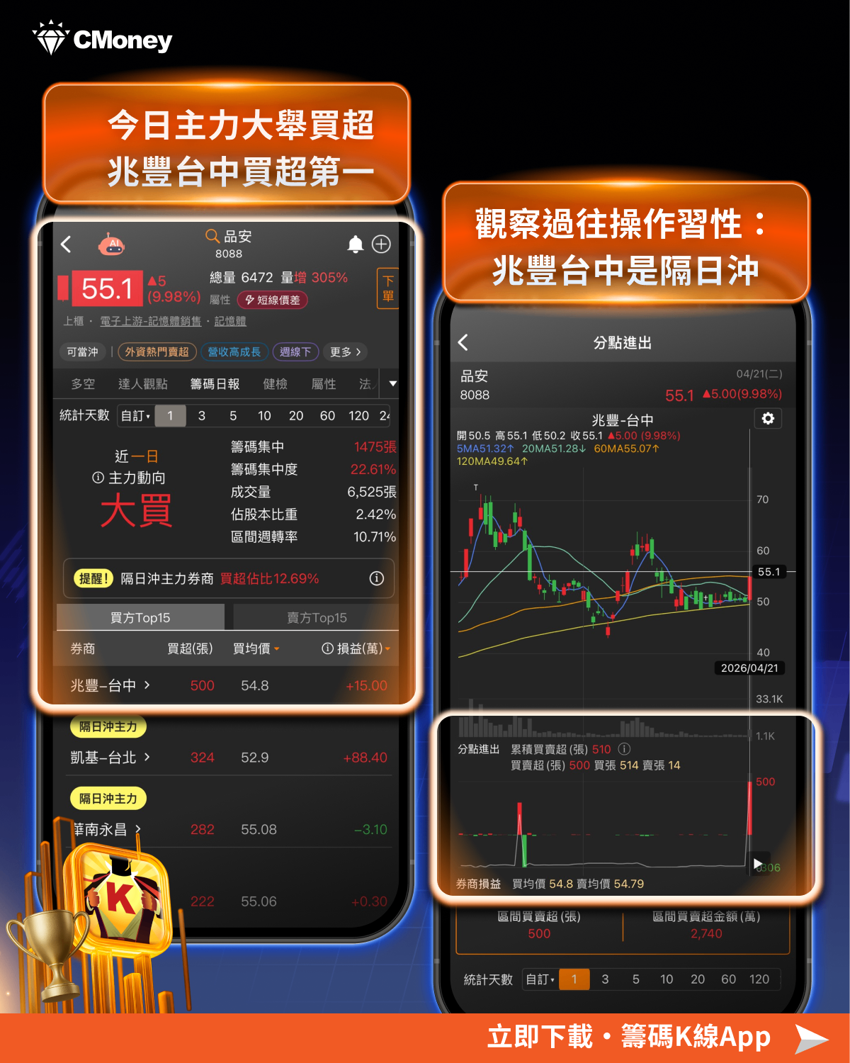 【產業焦點】記憶體行情強勢回歸！「10檔概念股」全面轉強