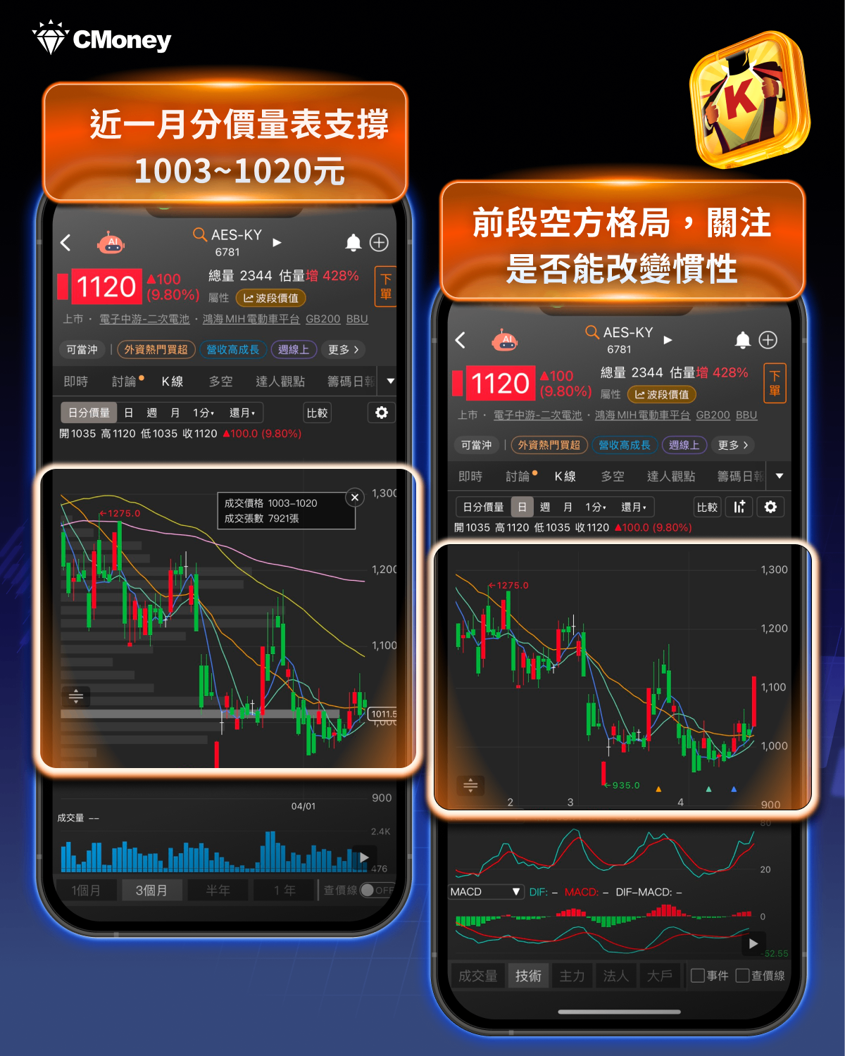 【產業焦點】BBU×二次電池全面爆發，「7檔概念股」強勢出列！