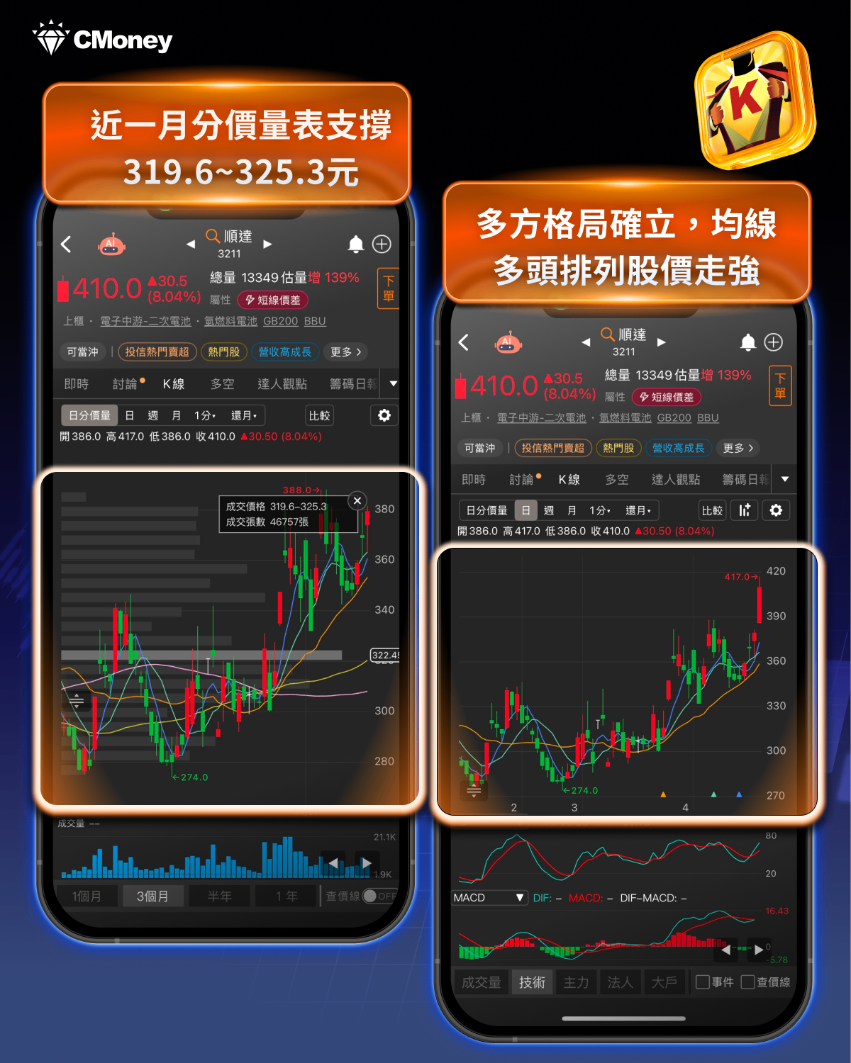 【產業焦點】BBU×二次電池全面爆發，「7檔概念股」強勢出列！