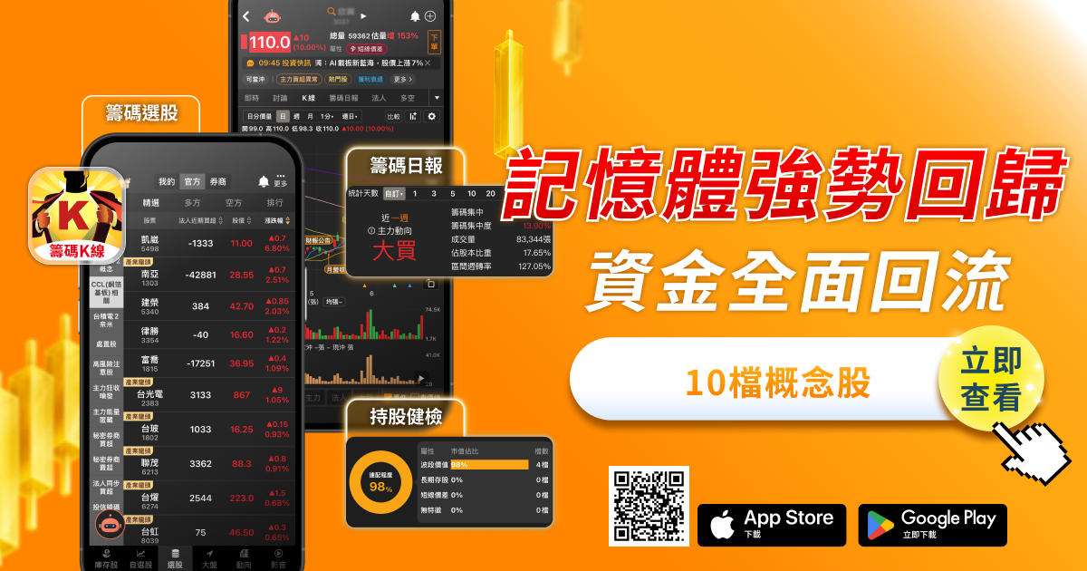 【產業焦點】記憶體行情強勢回歸！「10檔概念股」全面轉強