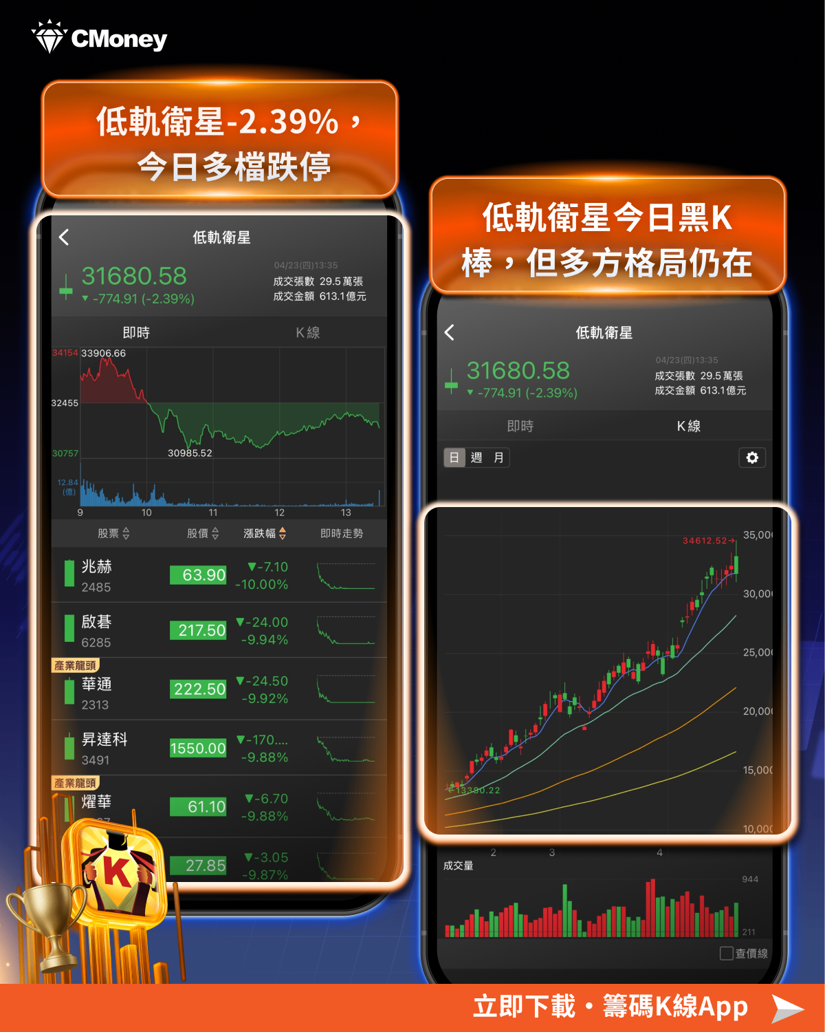 【產業焦點】SpaceX潑冷水！太空AI降溫，5檔低軌衛星股慘摔跌停