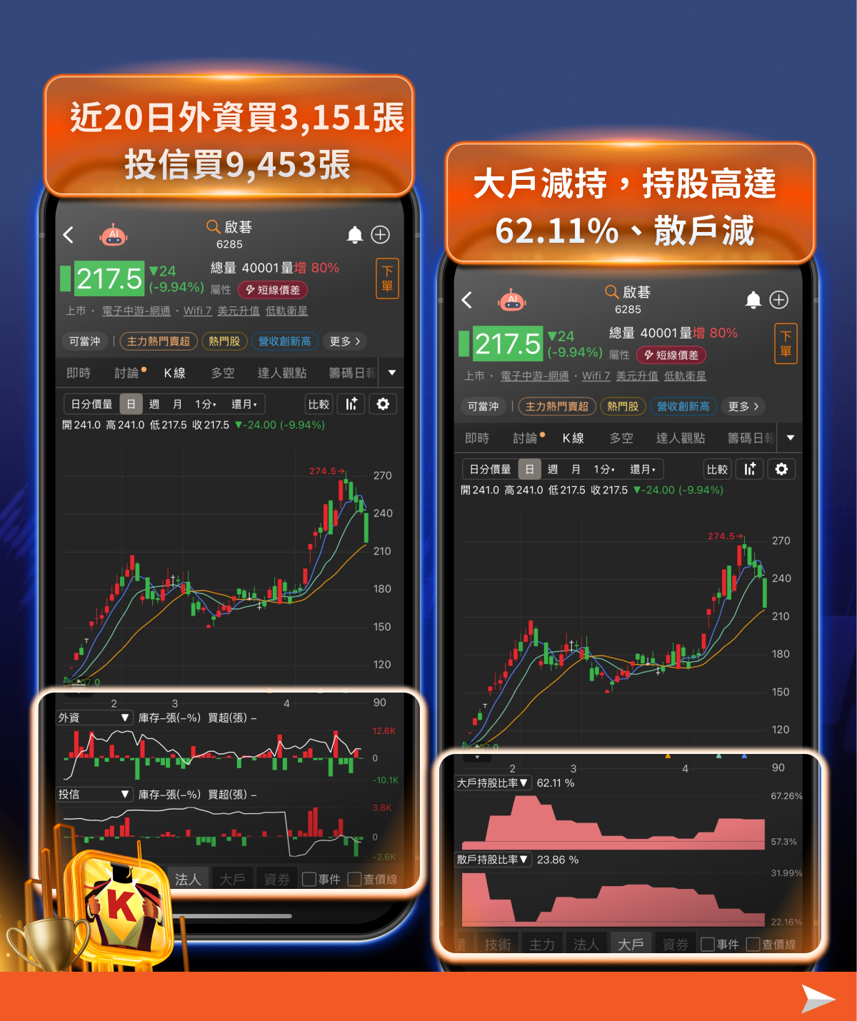 【產業焦點】SpaceX潑冷水！太空AI降溫，5檔低軌衛星股慘摔跌停