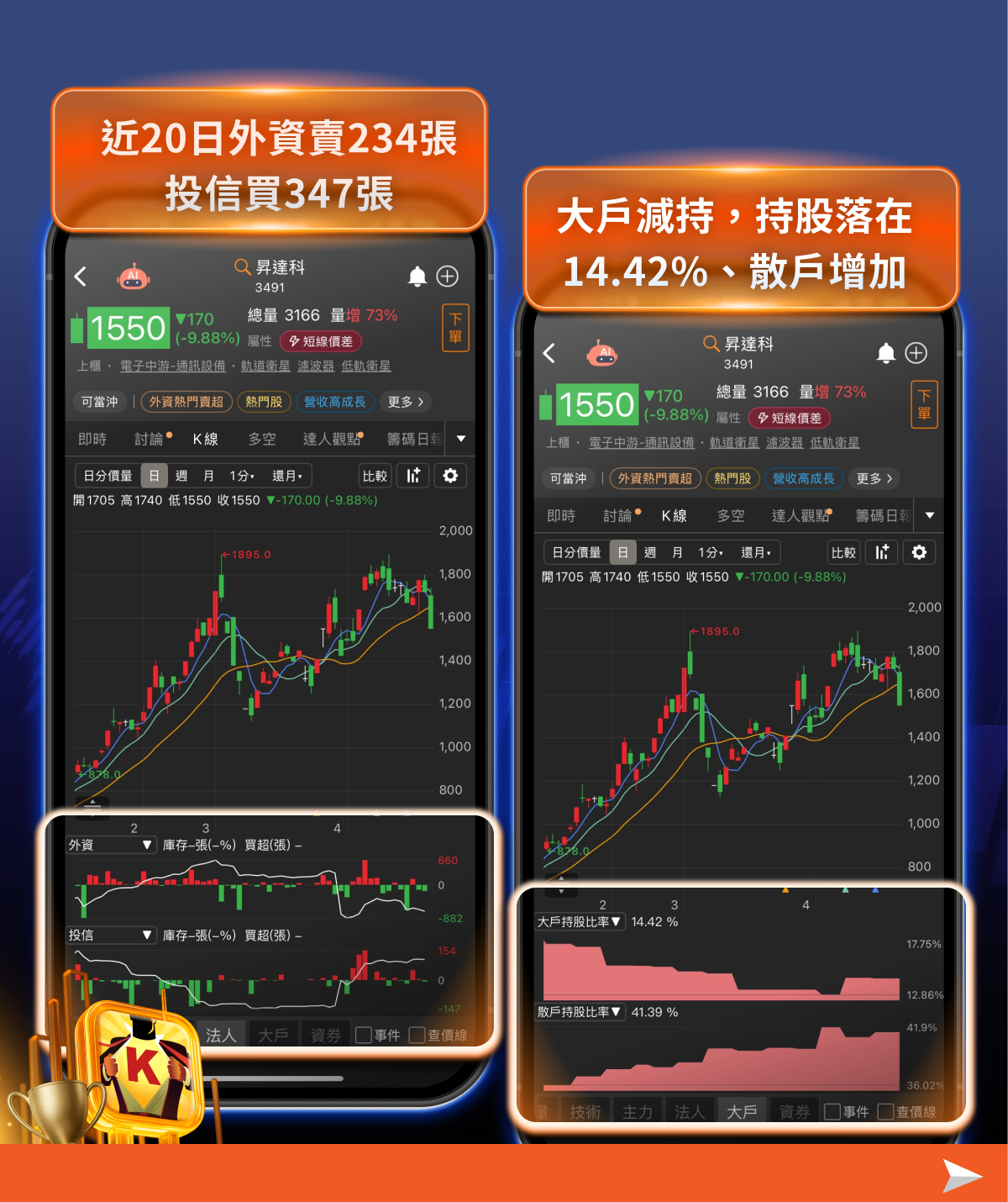【產業焦點】SpaceX潑冷水！太空AI降溫，5檔低軌衛星股慘摔跌停