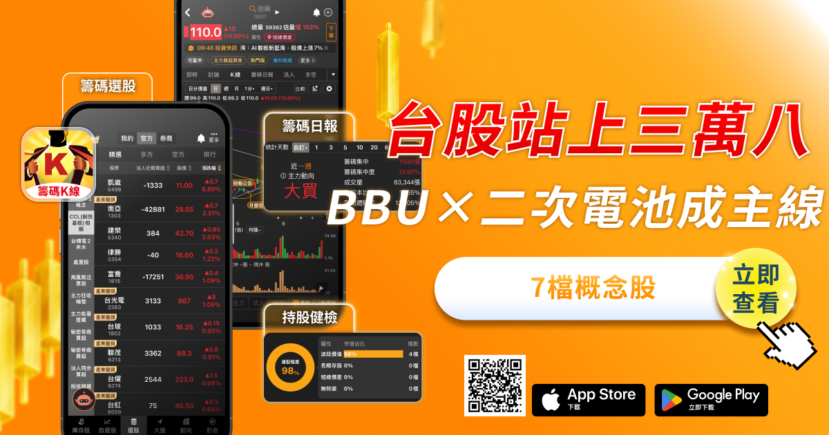 【產業焦點】BBU×二次電池全面爆發，「7檔概念股」強勢出列！