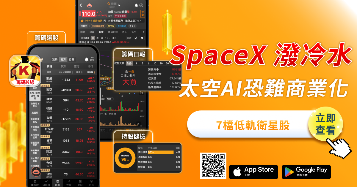 【產業焦點】SpaceX潑冷水！太空AI降溫，5檔低軌衛星股慘摔跌停