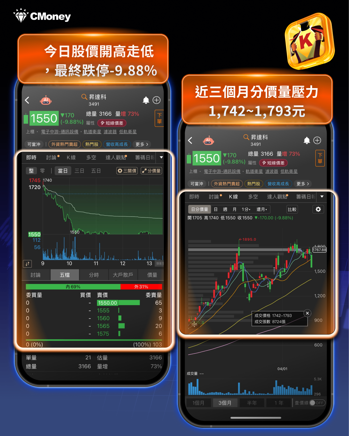 【產業焦點】SpaceX潑冷水！太空AI降溫，5檔低軌衛星股慘摔跌停