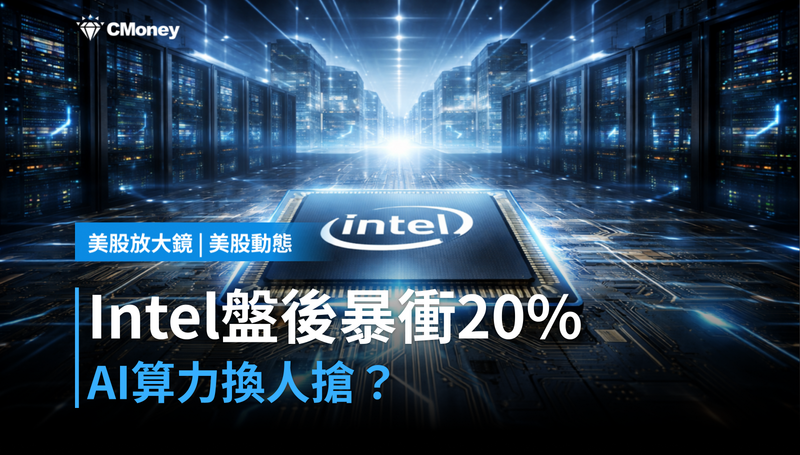 【美股動態】Intel盤後暴衝20％，AI算力換人搶？
