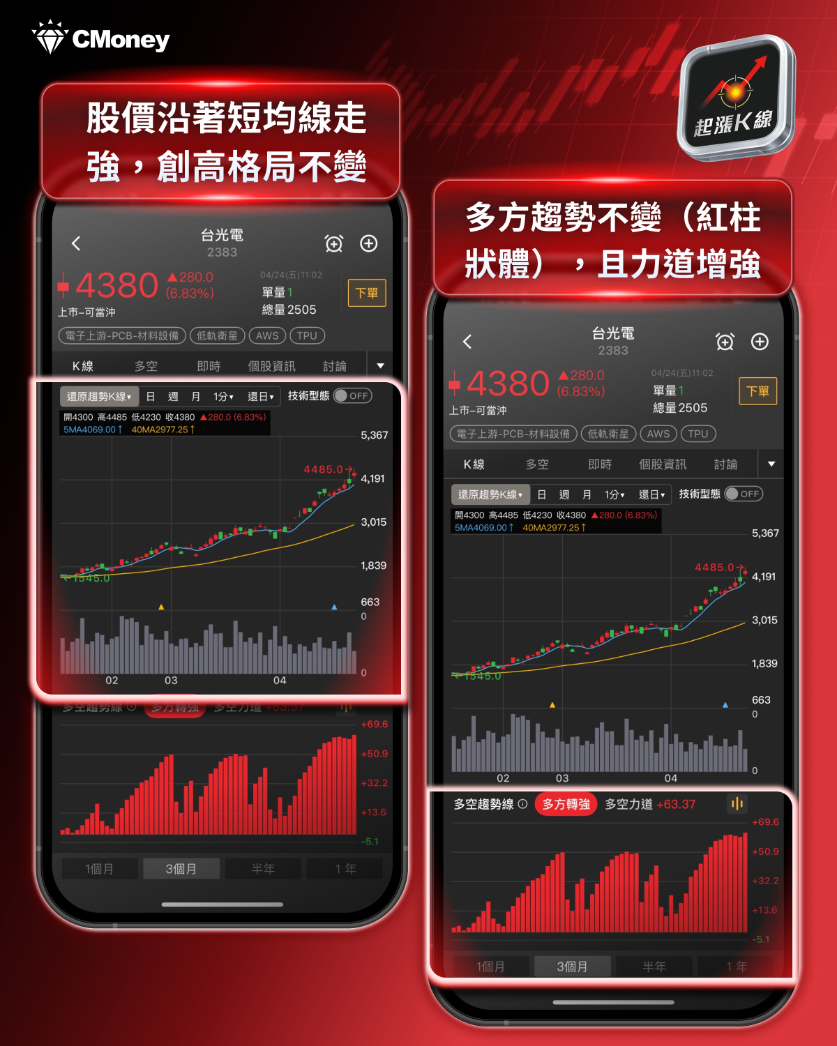 【最新消息】Google第八代TPU，「8檔概念股」搶先關注！