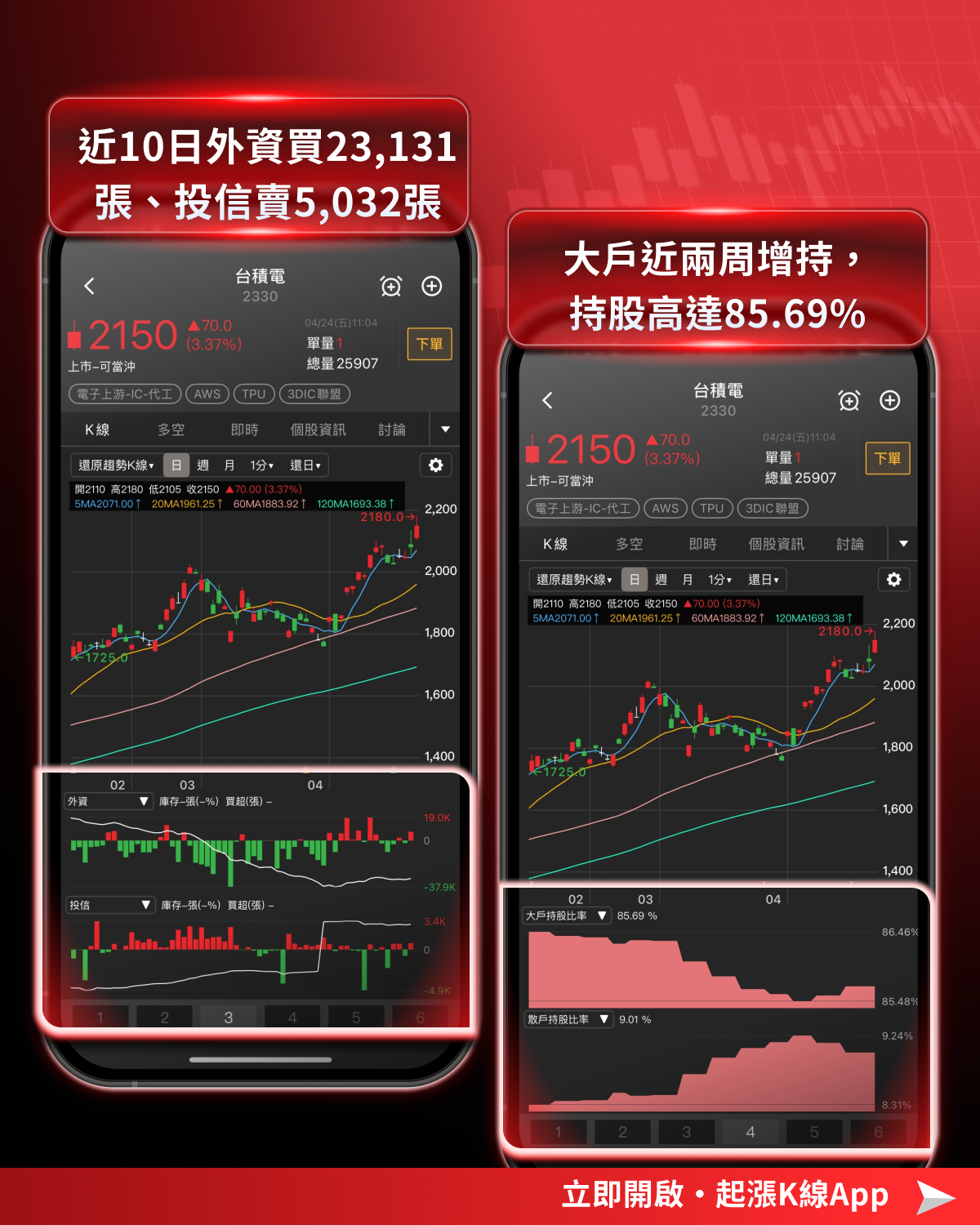 【最新消息】Google第八代TPU，「8檔概念股」搶先關注！