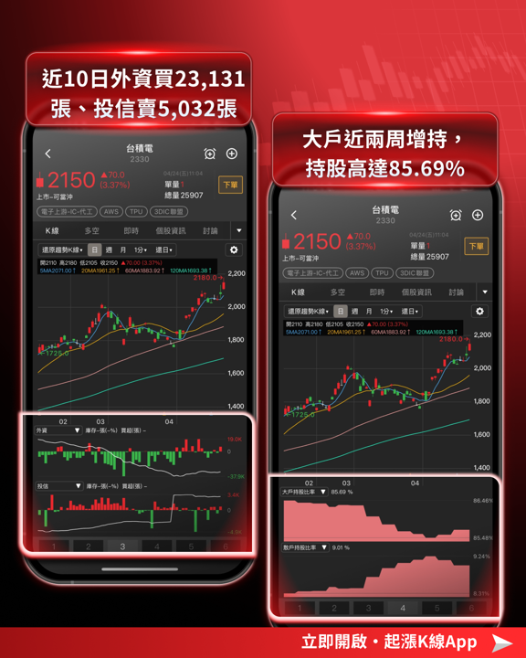 【最新消息】Google第八代TPU，「8檔概念股」搶先關注！