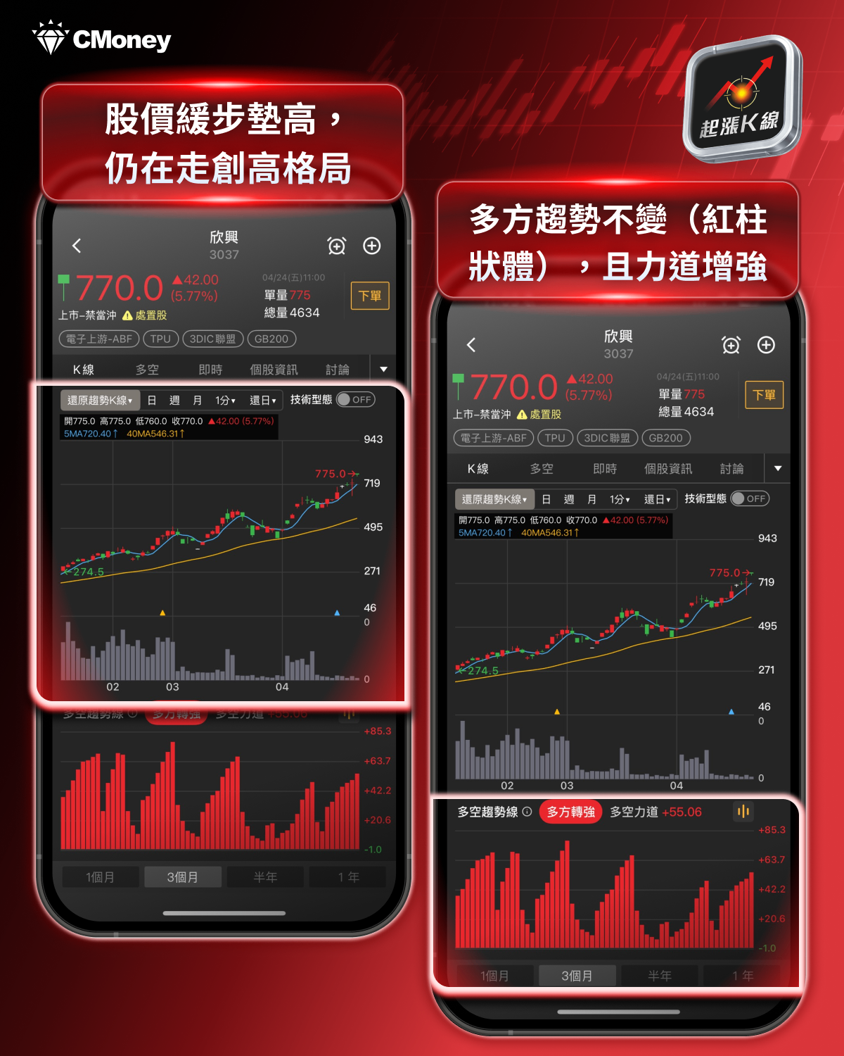 【最新消息】Google第八代TPU，「8檔概念股」搶先關注！