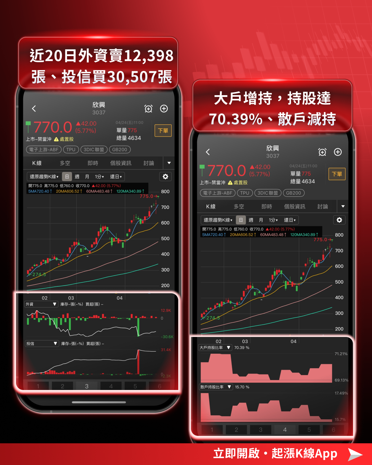 【最新消息】Google第八代TPU，「8檔概念股」搶先關注！