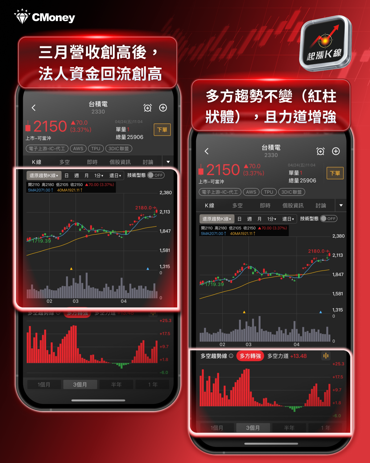 【最新消息】Google第八代TPU，「8檔概念股」搶先關注！