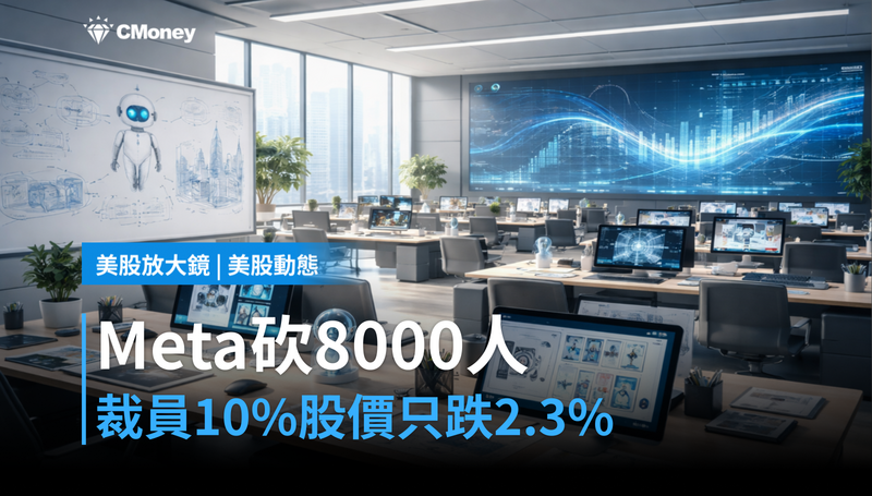 【美股動態】Meta砍8,000人、裁員10％，股價卻只跌2.3％，市場在想什麼？
