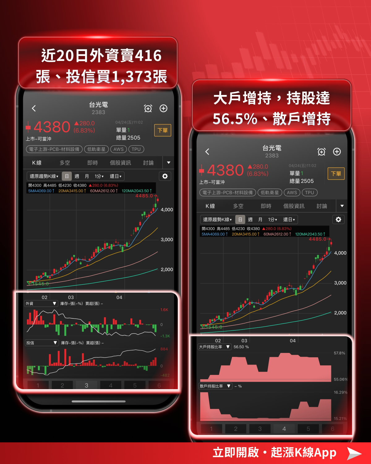 【最新消息】Google第八代TPU，「8檔概念股」搶先關注！