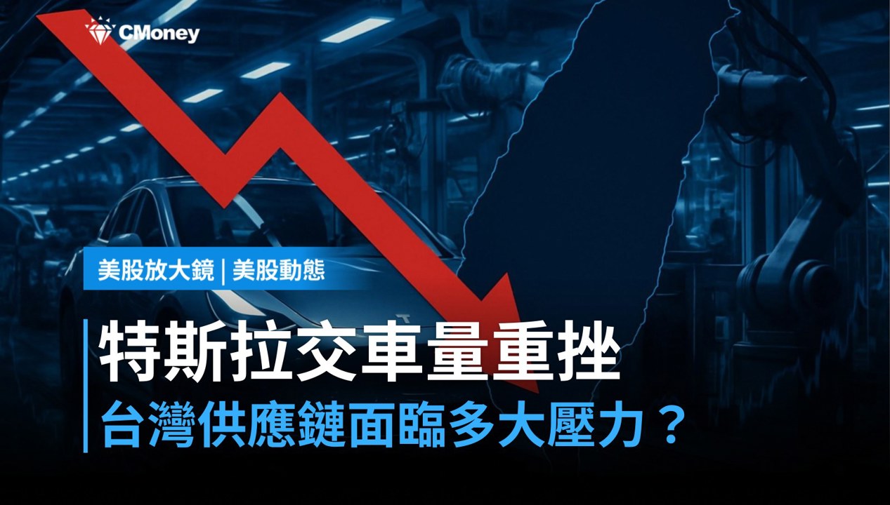 【美股盤前】特斯拉交車量重挫,台灣電動車供應鏈壓力幾何?(2026.04.24)