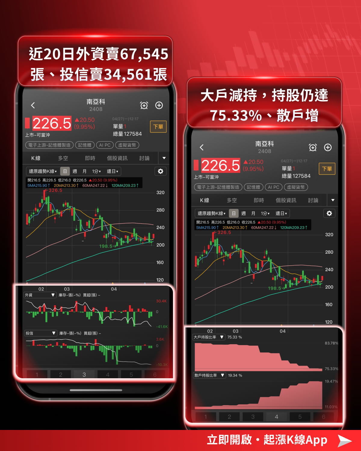 【最新消息】傳打入輝達供應鏈，「8檔概念股」強勢點火！