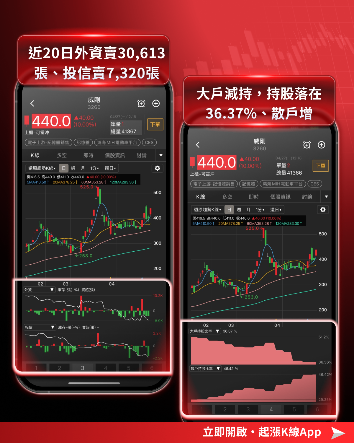【最新消息】傳打入輝達供應鏈，「8檔概念股」強勢點火！