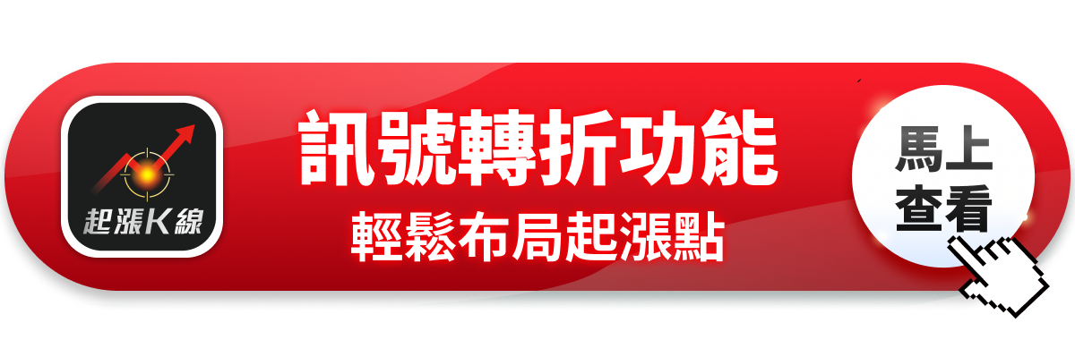 【起漲K線】出現轉折後大漲28.5％，「獨家功能」助你買在起漲點！