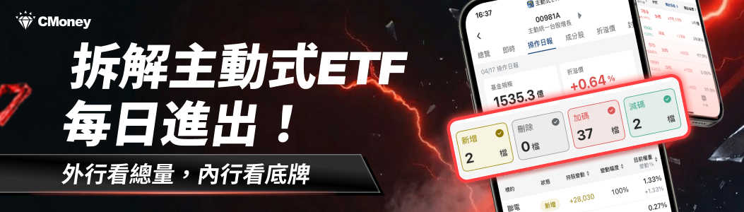【00400A】06/08 操作日報|逢低出手!經理人新建倉聯電與健策