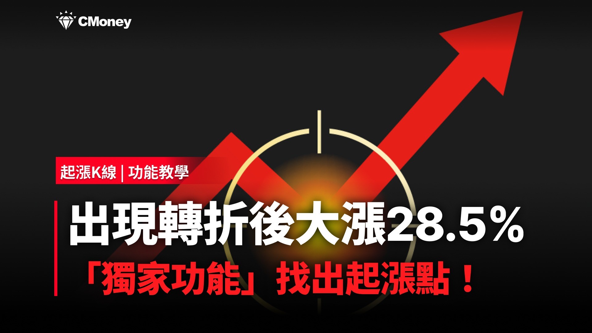 【起漲K線】出現轉折後大漲28.5％，「獨家功能」助你買在起漲點！