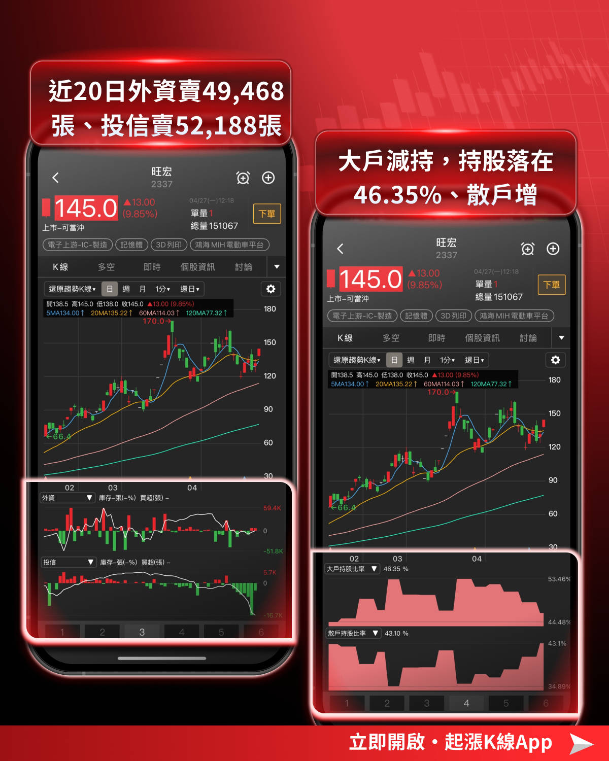 【最新消息】傳打入輝達供應鏈，「8檔概念股」強勢點火！