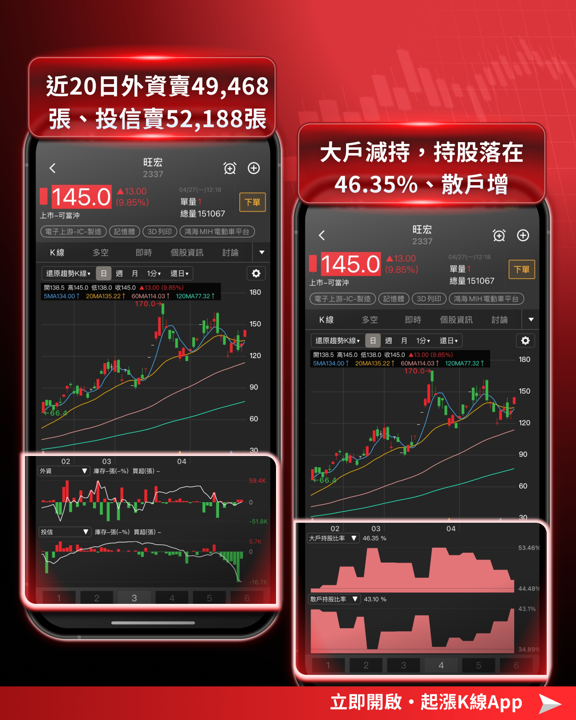 【最新消息】傳打入輝達供應鏈，「8檔概念股」強勢點火！