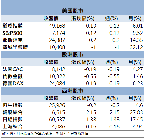 ABF+晶圓製程雙引擎!中美晶(5483)飆10%漲停!