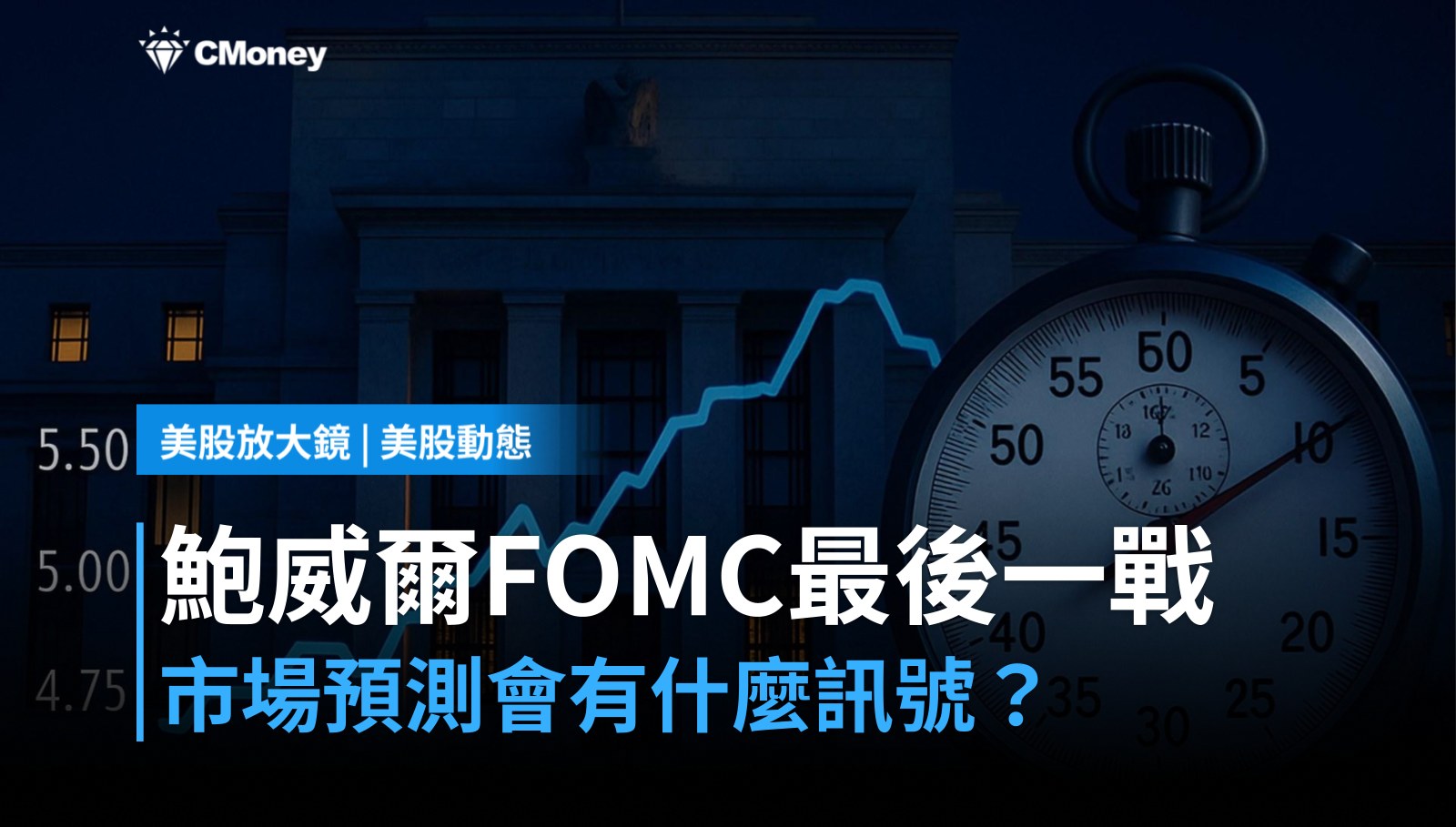 【美股盤前】鮑威爾最後一場FOMC，市場押注哪個訊號？（2026.04.28）