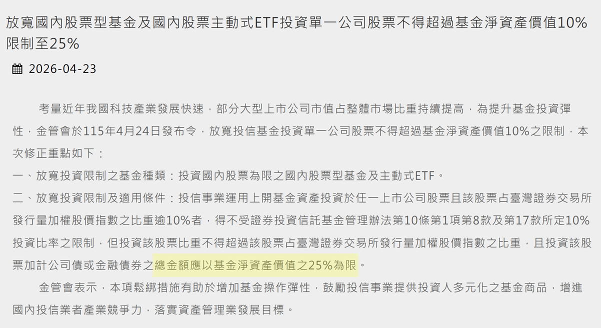 台積電持股放寬讓0052最受惠，00991A單日大買台積電！