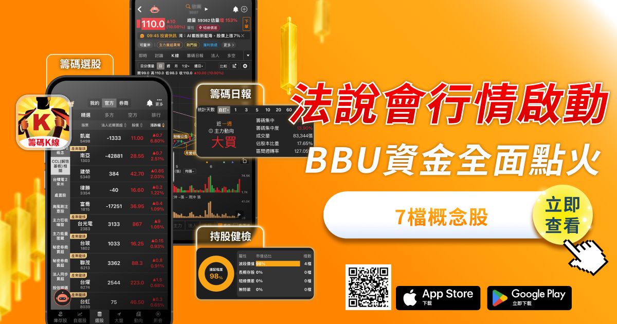 台達電、光寶科法說會密集登場，「7檔BBU概念股」資金搶先布局！