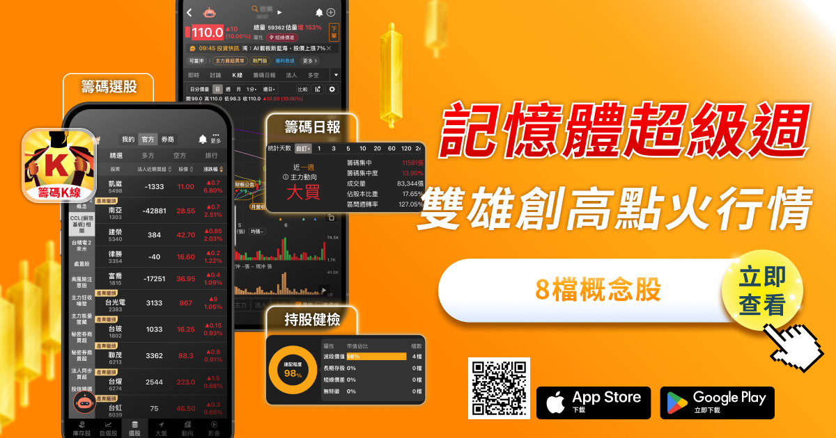 記憶體超級週期確立！雙雄Q1獲利齊創高，8檔概念股強勢出列