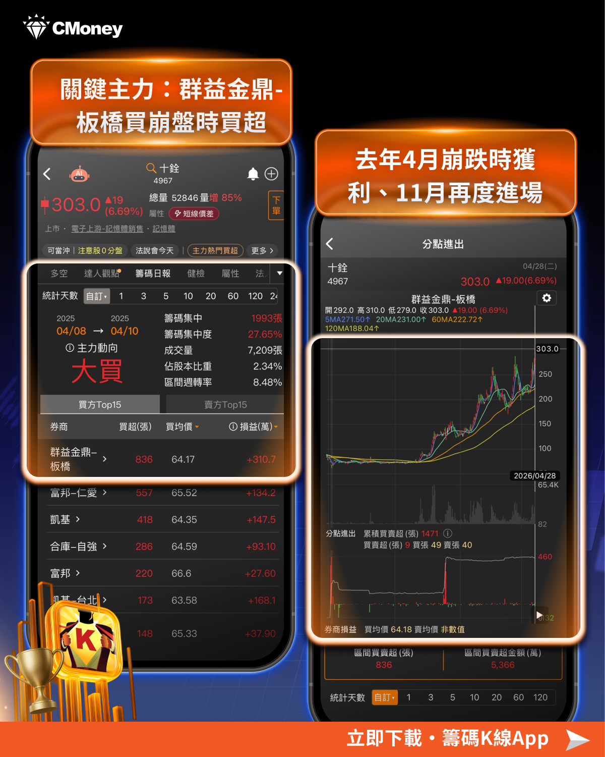 記憶體超級週期確立！雙雄Q1獲利齊創高，8檔概念股強勢出列