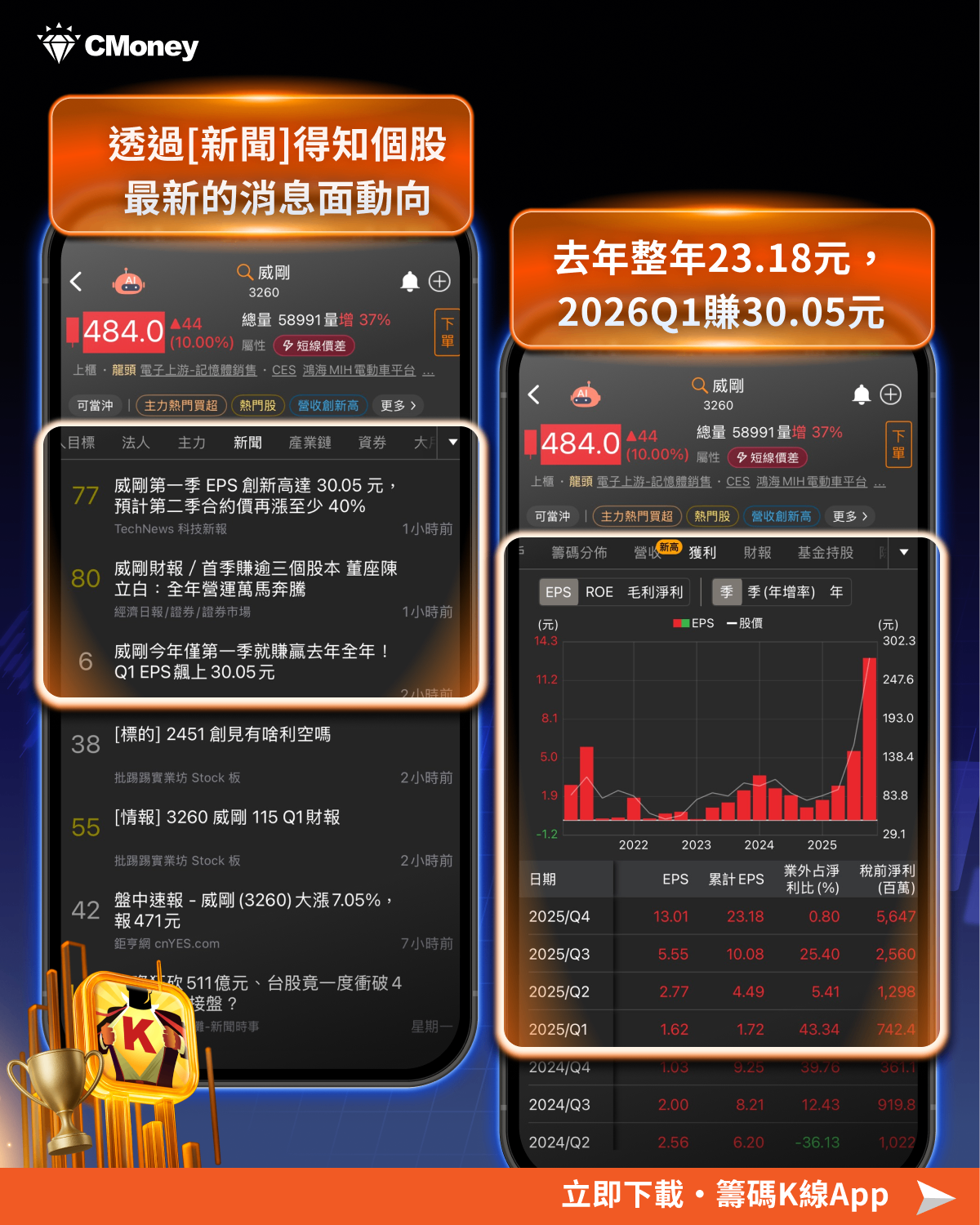 記憶體超級週期確立！雙雄Q1獲利齊創高，8檔概念股強勢出列
