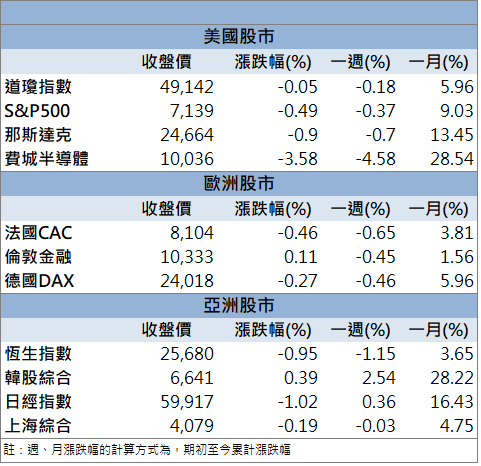 多題材支撐資金卡位!盟立(2464)亮燈鎖漲停!