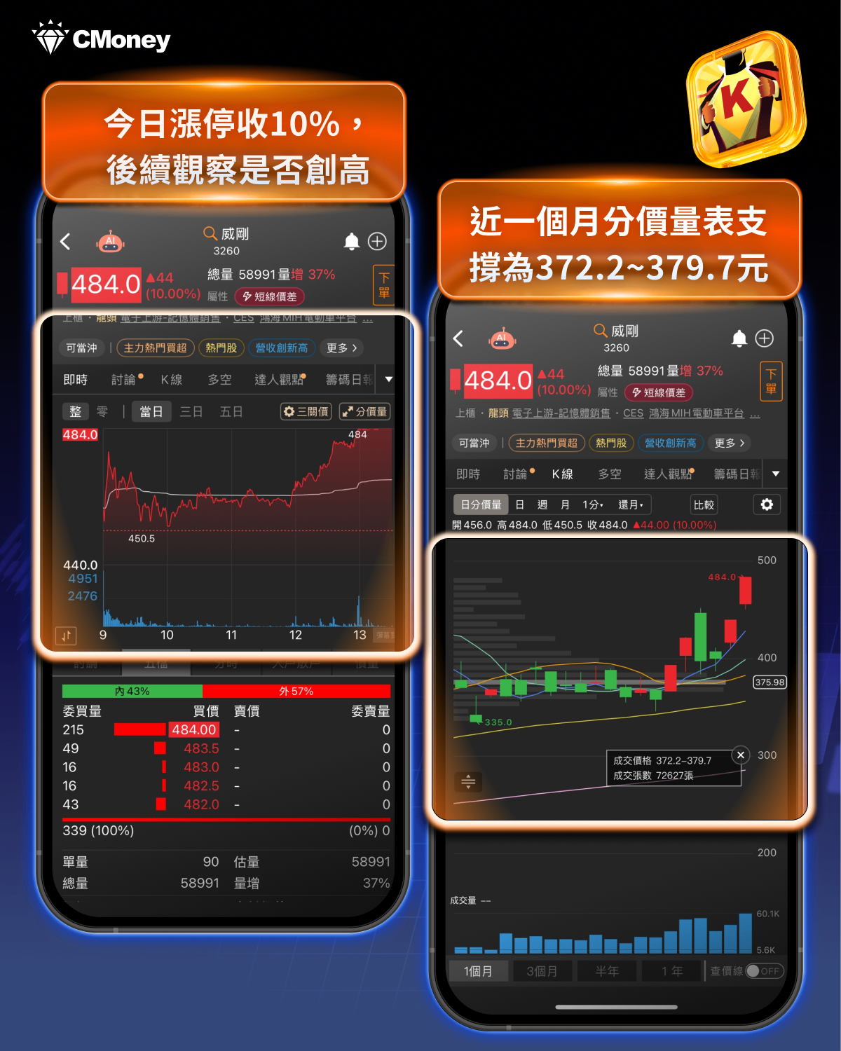 記憶體超級週期確立！雙雄Q1獲利齊創高，8檔概念股強勢出列