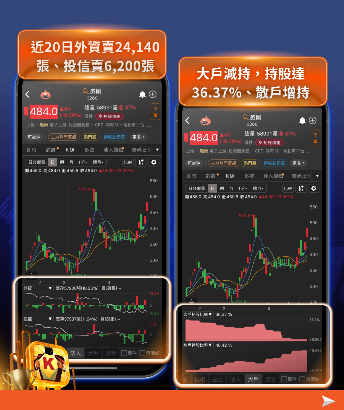 記憶體超級週期確立！雙雄Q1獲利齊創高，8檔概念股強勢出列