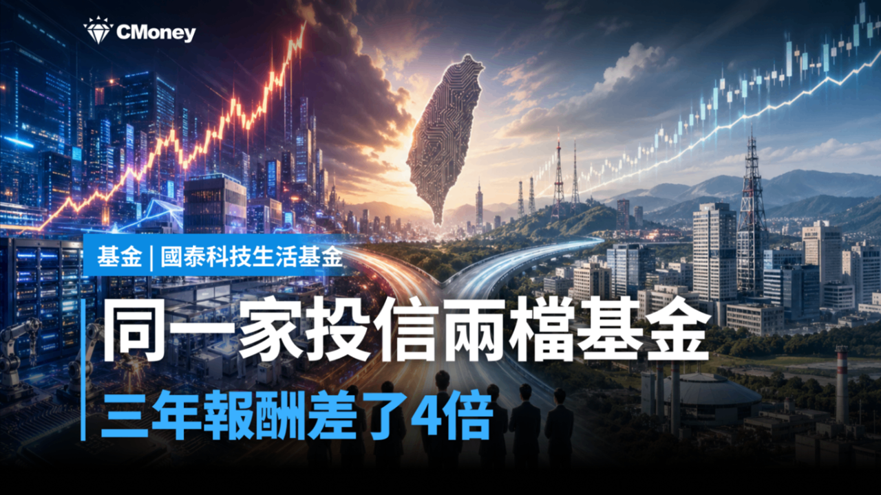 +307% vs +77%!同一家投信兩檔基金,三年報酬差了4倍