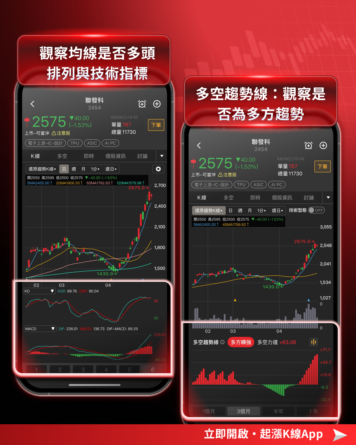 【產業焦點】台積電訂單來了？這4家重電台廠吃香！握有定價權、訂單排到 2029！