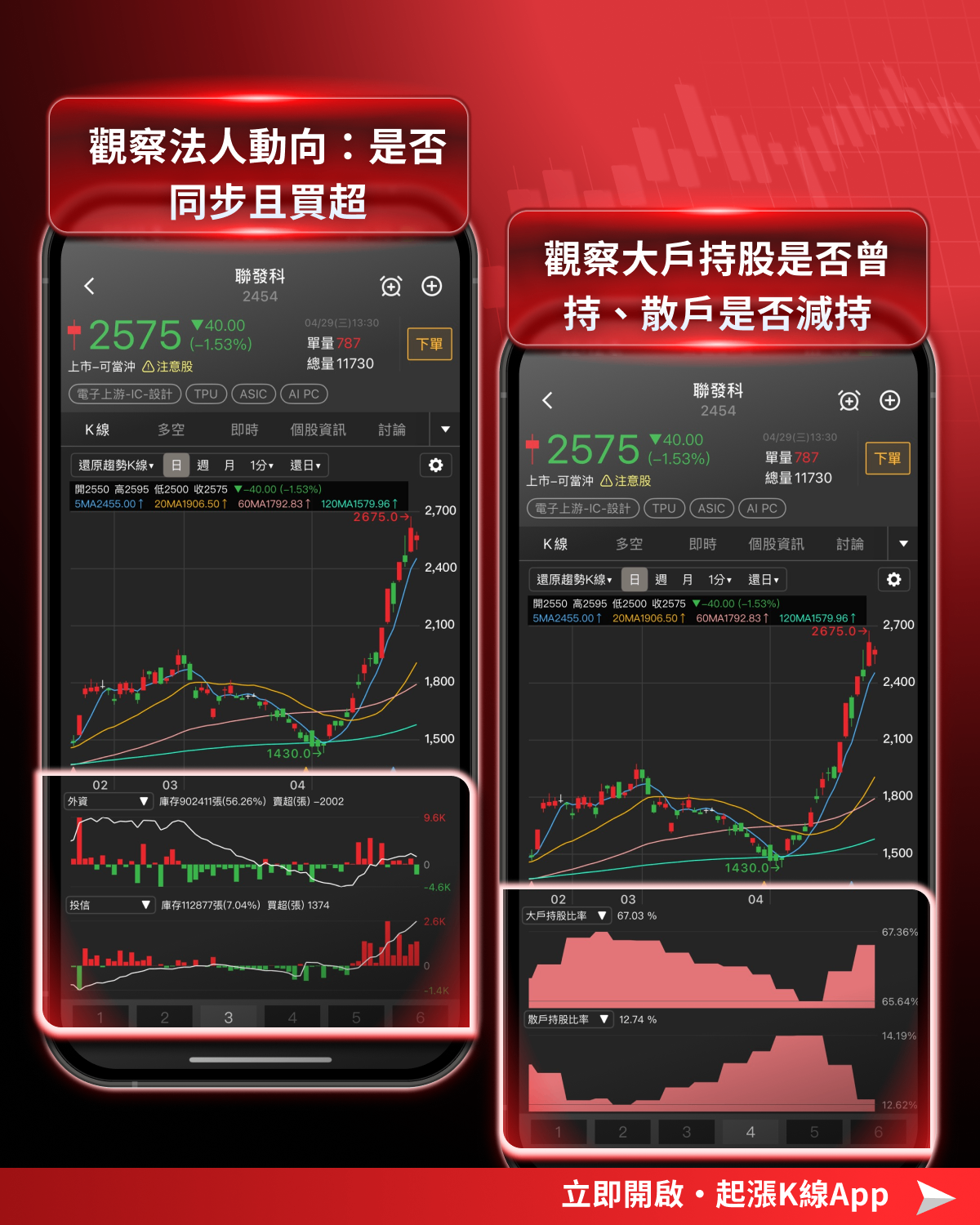 【產業焦點】台積電訂單來了？這4家重電台廠吃香！握有定價權、訂單排到 2029！