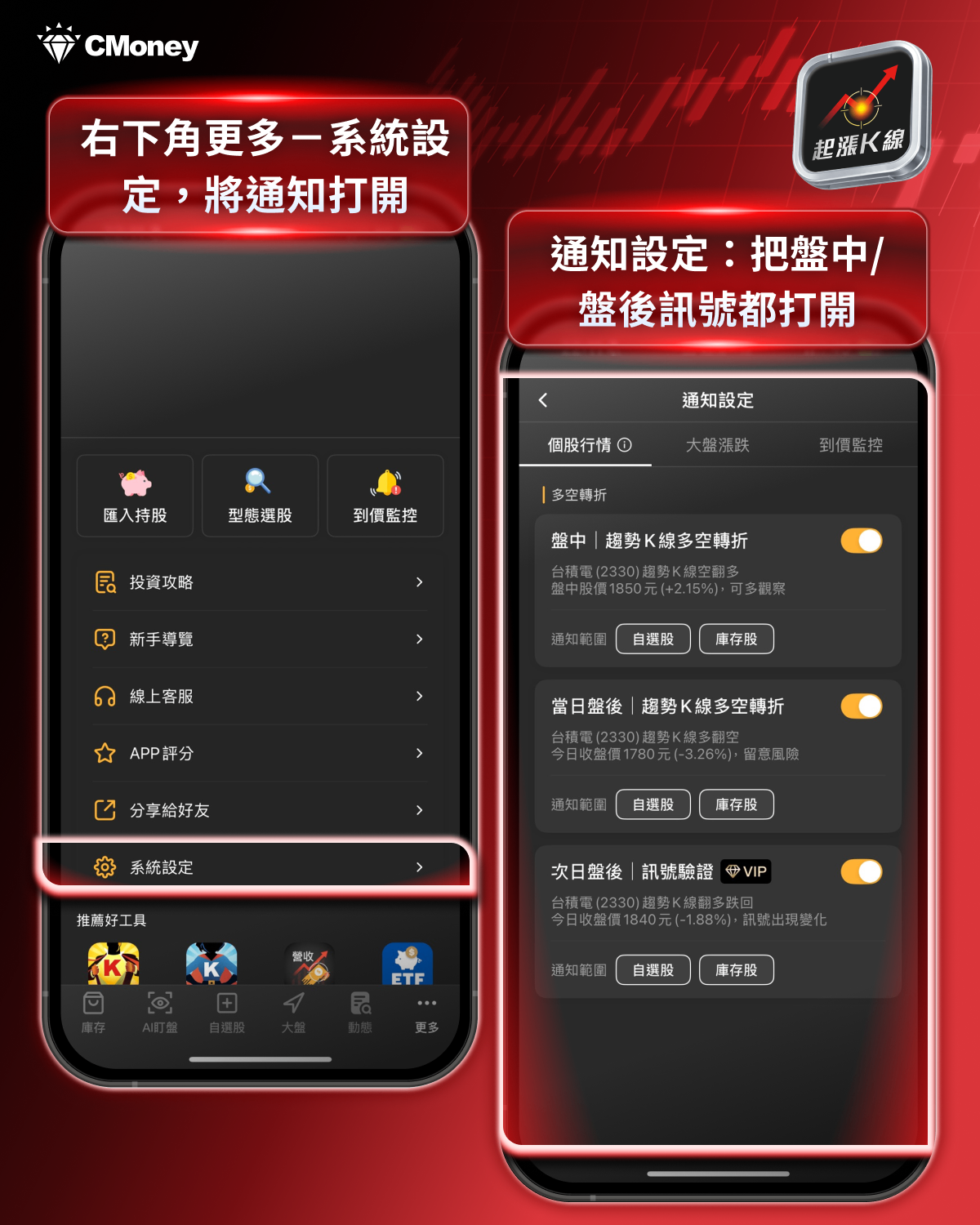 【產業焦點】台積電訂單來了？這4家重電台廠吃香！握有定價權、訂單排到 2029！