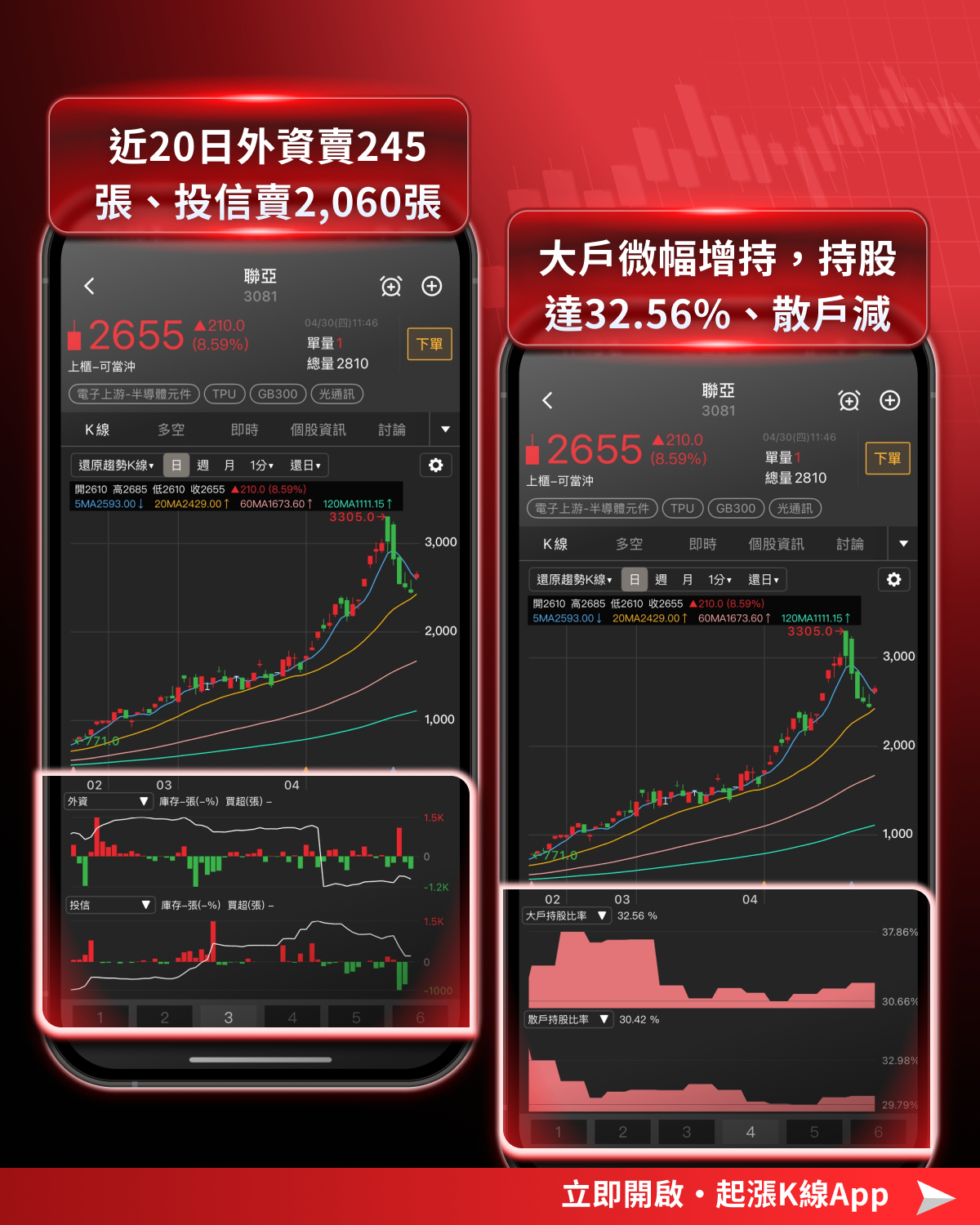 【最新消息】光通訊族群獲利亮眼，「8檔概念股」強勢點火！