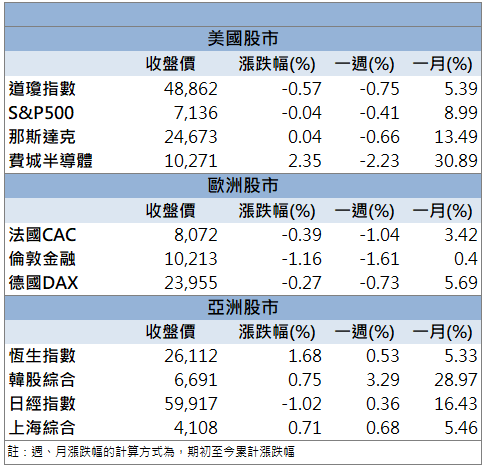 AI資料中心題材帶動！佳必琪(6197)逆勢攻漲停！