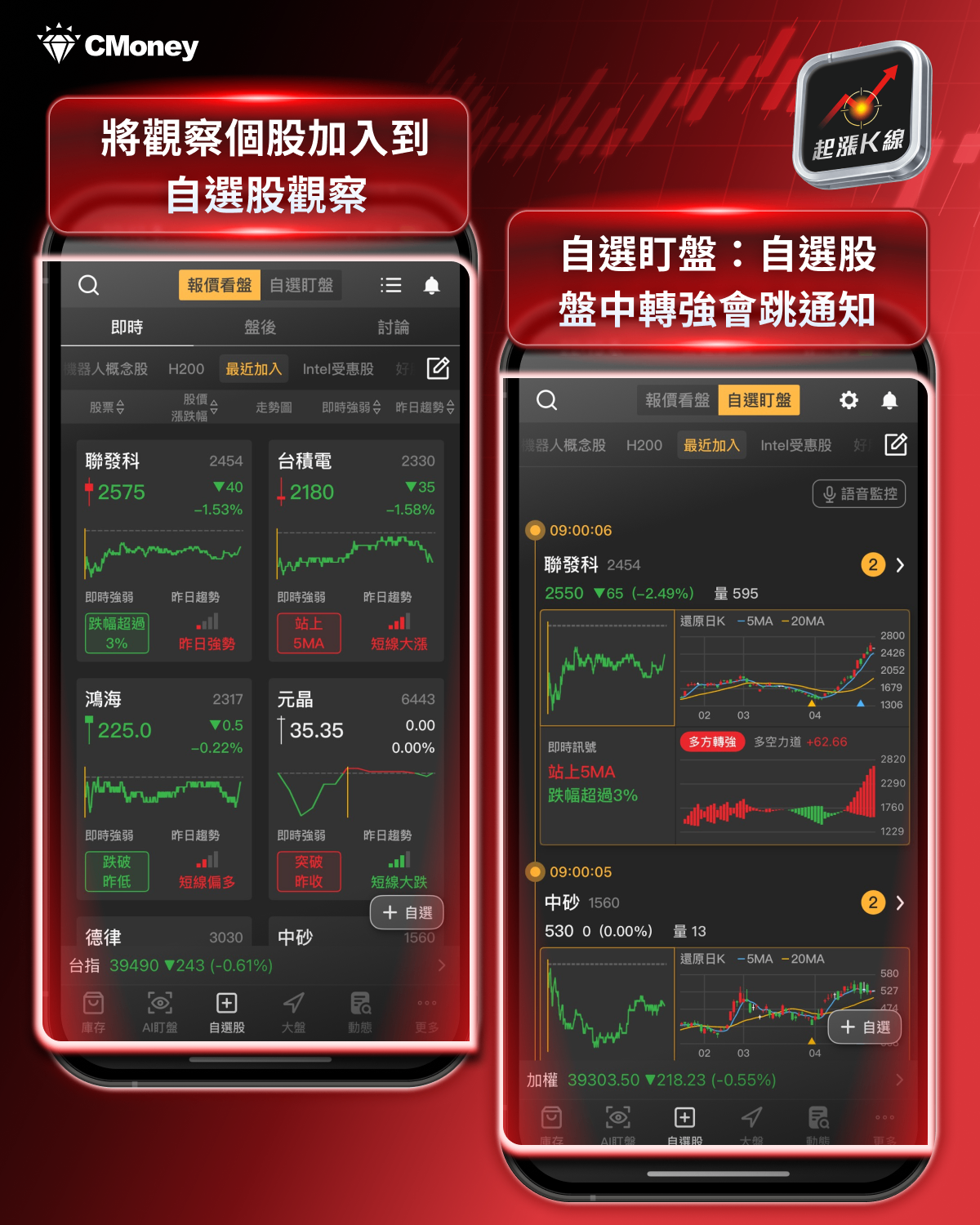 【產業焦點】台積電訂單來了？這4家重電台廠吃香！握有定價權、訂單排到 2029！