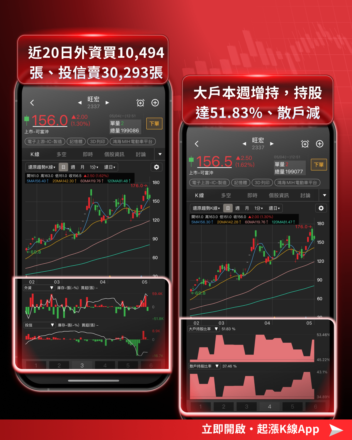 【最新消息】記憶體缺貨潮延燒，「9檔概念股」強勢點火！