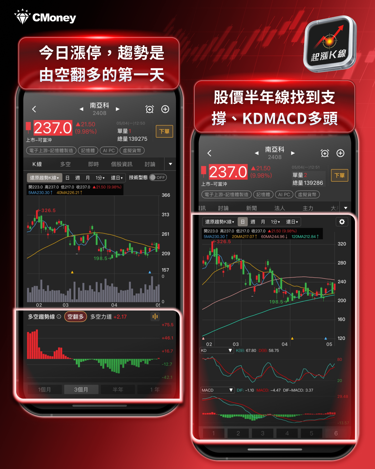 【最新消息】記憶體缺貨潮延燒，「9檔概念股」強勢點火！