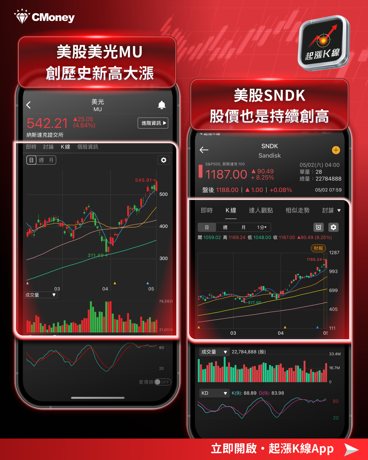 【最新消息】記憶體缺貨潮延燒，「9檔概念股」強勢點火！